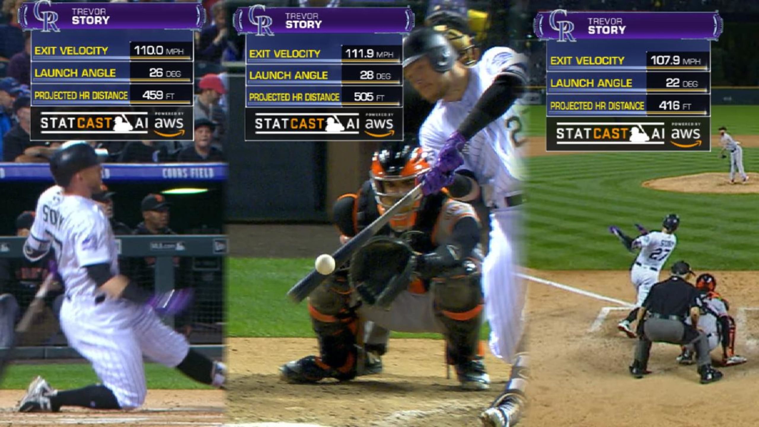 Park-Adjusted Statistics for the MLB